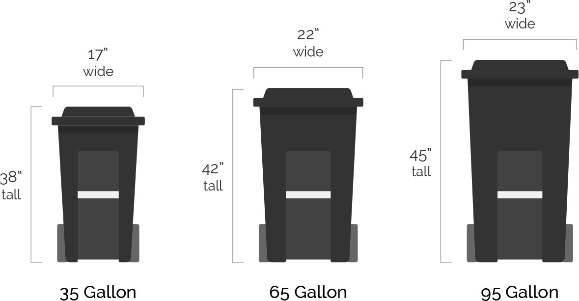 Garbage Bin