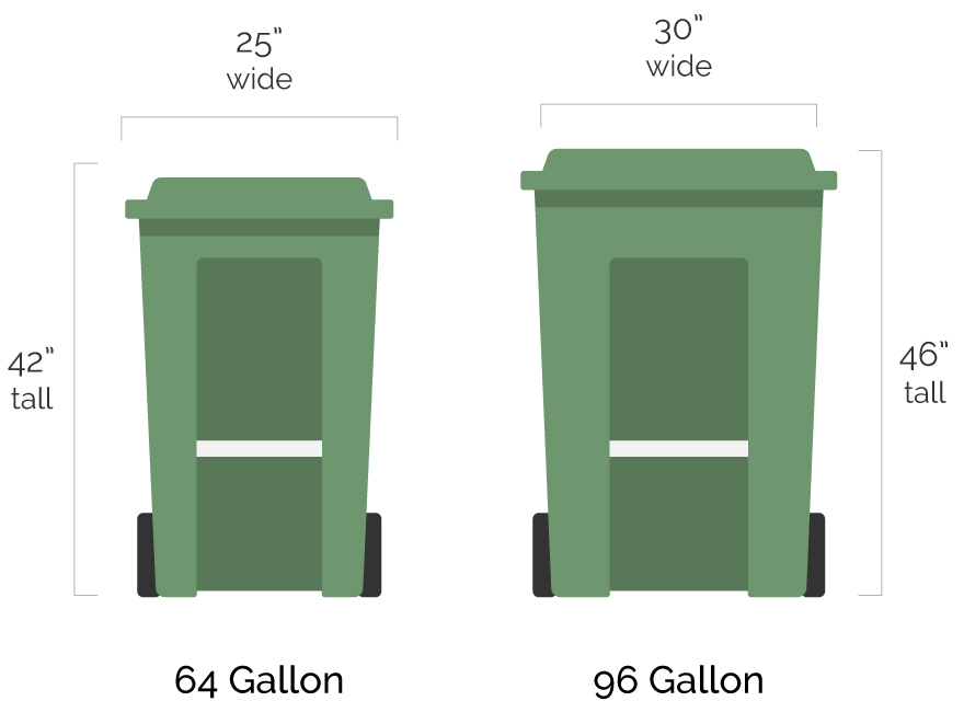 How to Recycle Construction, Wood scrap in Santa Clara and San