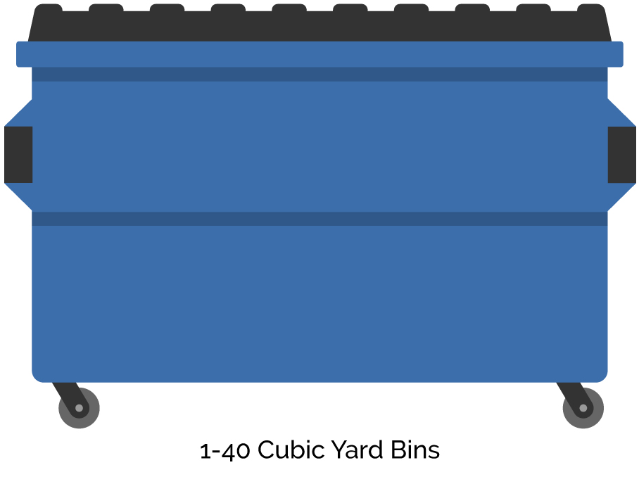 1-6 Cubic Yard Bins