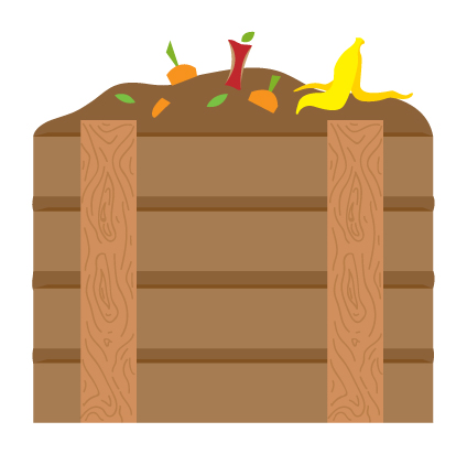 How food scraps are processed